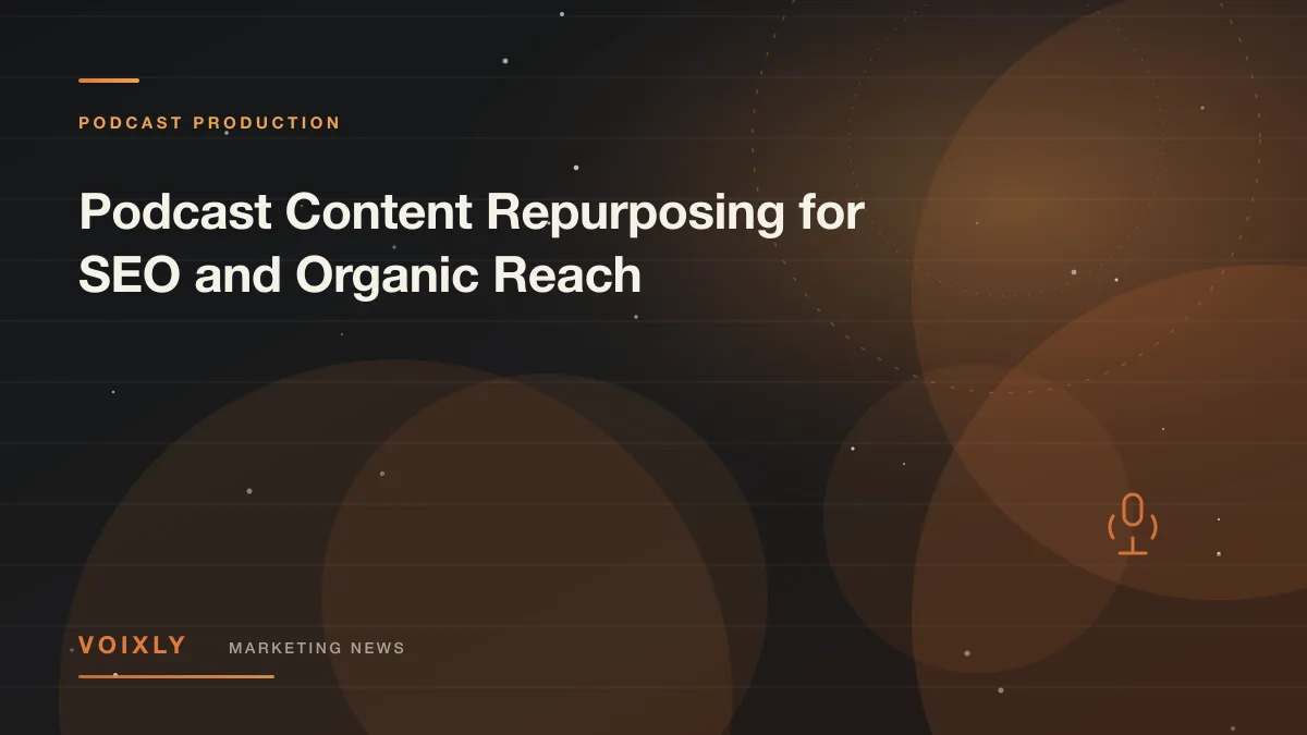Podcast Content Repurposing for SEO and Organic Reach — Voixly Marketing News cover